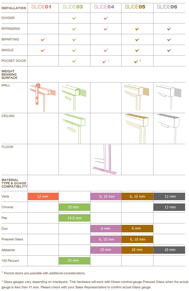 images/hardware/slide/sl_ChartGraphic.jpg
