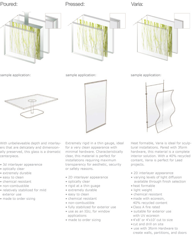 images/materials/glass_comparison/glass_comparison.jpg