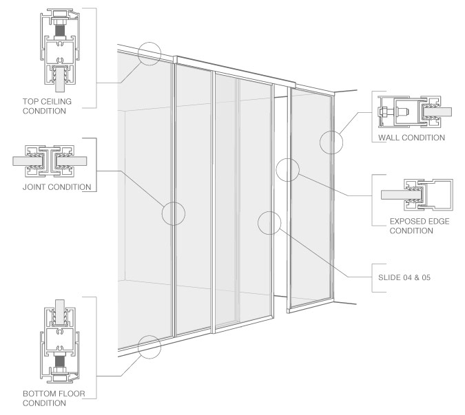 images/cms/images/Sliding_door_integration.jpg