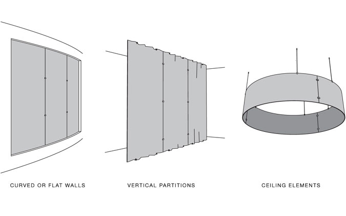 images/cms/images/align_applications.jpg