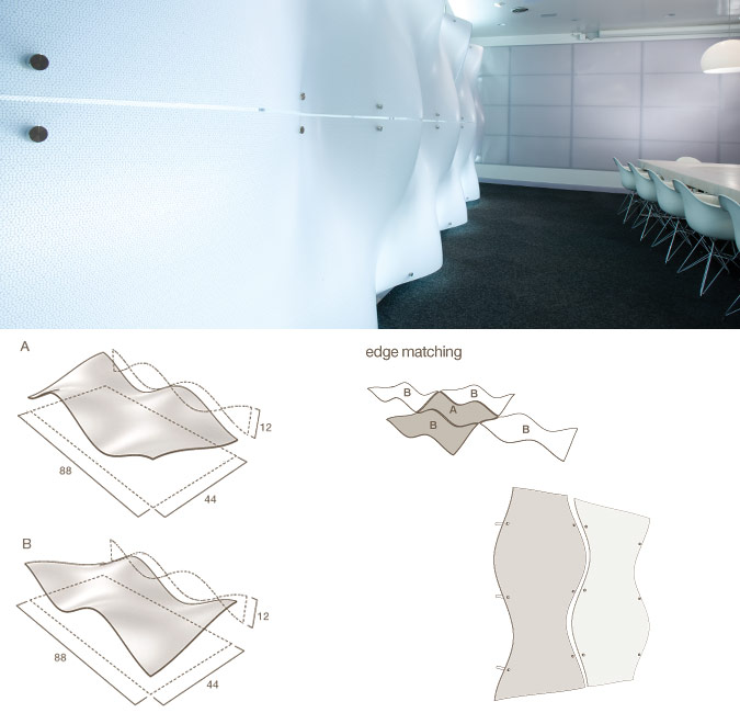 images/cms/images/flow_1.jpg